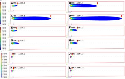 Fast dynamic prediction of consequences of heavy gas leakage accidents based on machine learning